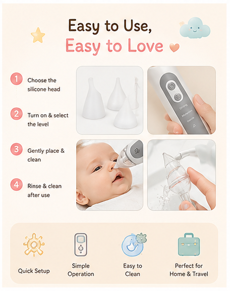 👶 Little Nestlings™ Breathe Easy Electric Nasal Aspirator
