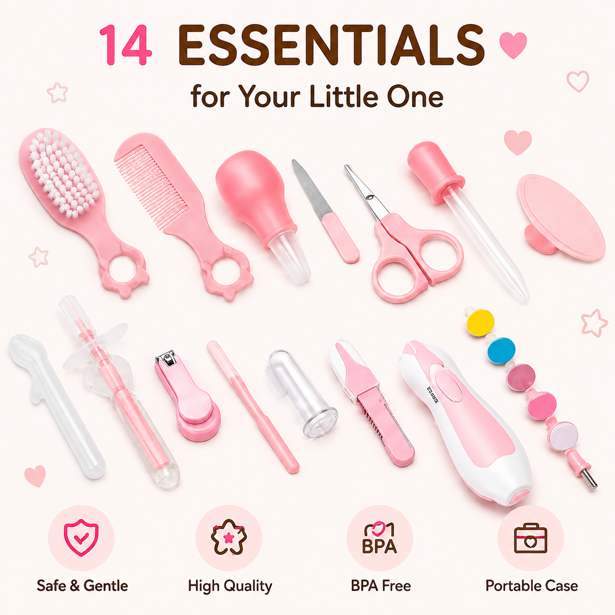 Baby Care 14-Piece Complete Newborn Grooming Kit | Head-to-Toe Essentials