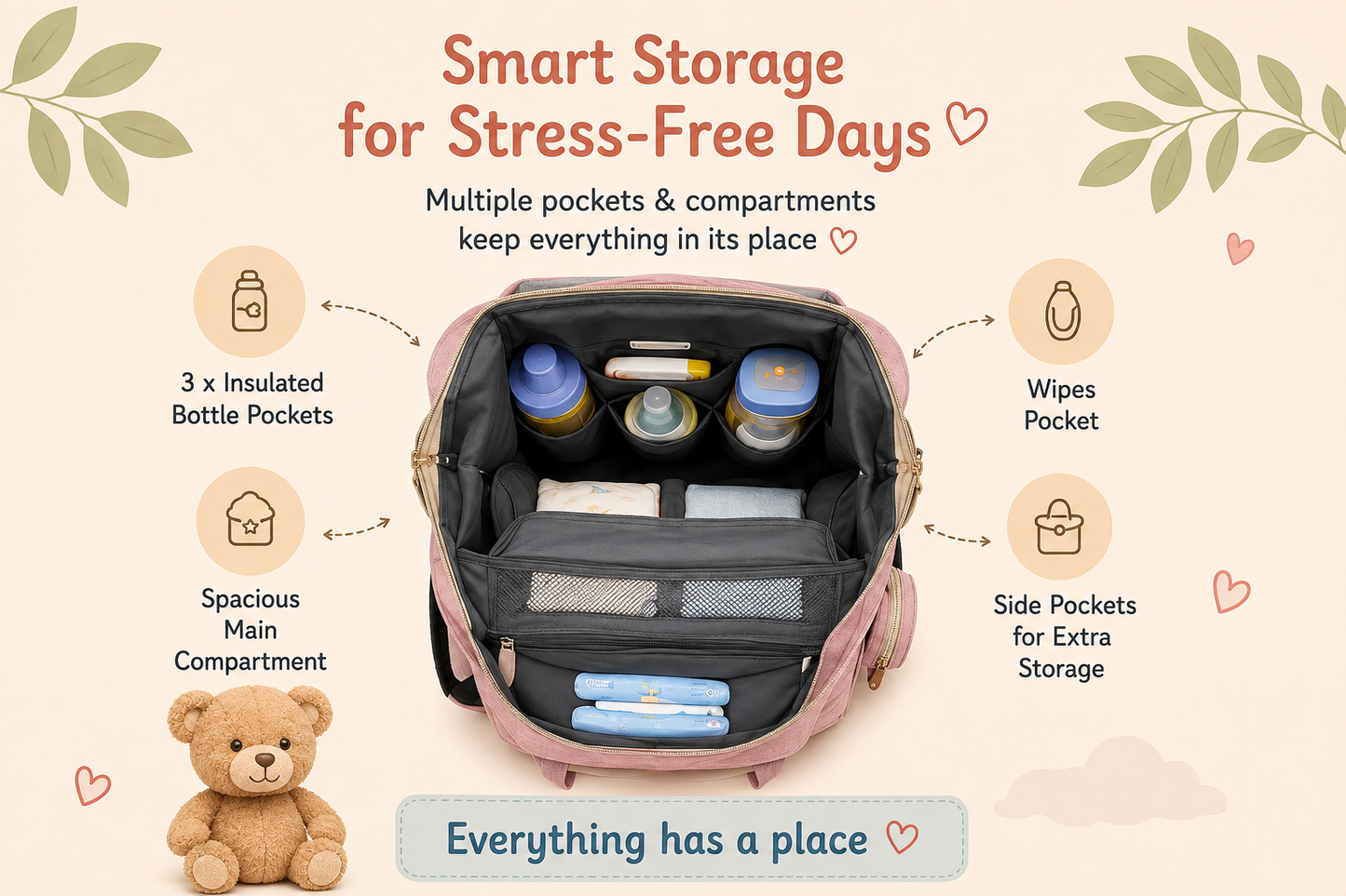 Multifunction Diaper Backpack | Built-In Changing Station & Insulated Bottle Pockets