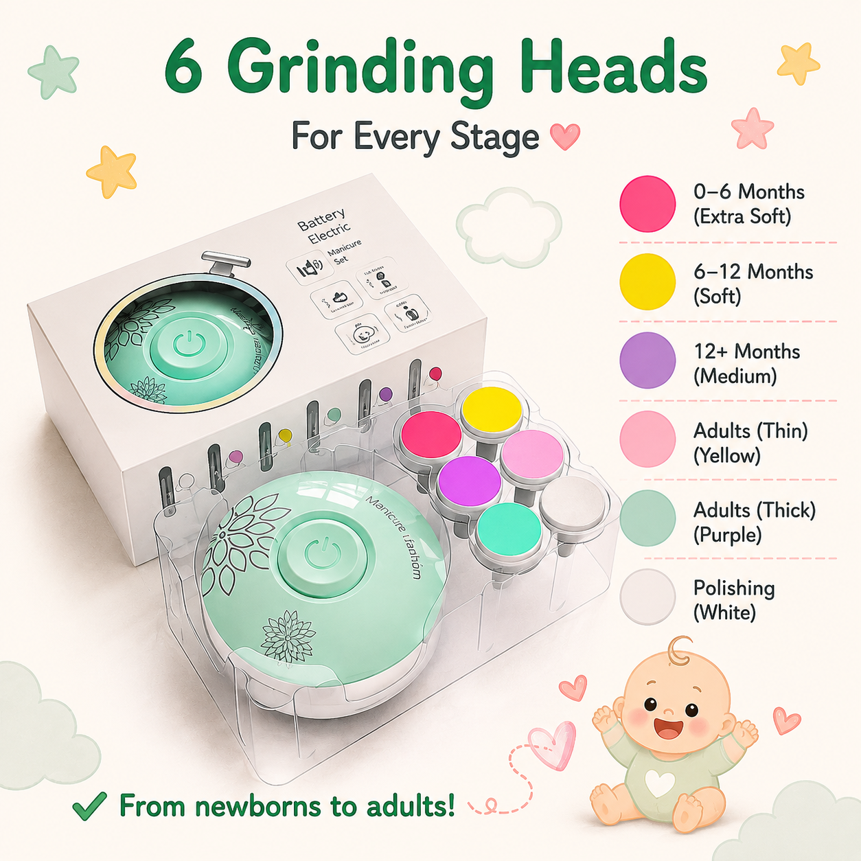 Baby Electric Nail Care Kit — Safe, Gentle & Easy to Use