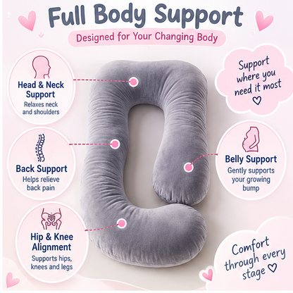 🤰 Little Nestlings™ MamaNest Full Body Pregnancy Pillow