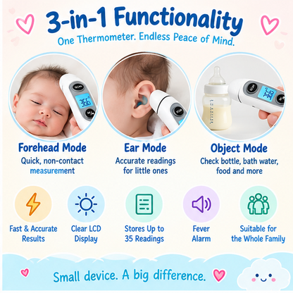 🌡️ Little Nestlings™ TinyTemp 3-in-1 Digital Thermometer