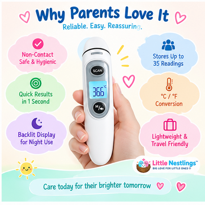 🌡️ Little Nestlings™ TinyTemp 3-in-1 Digital Thermometer