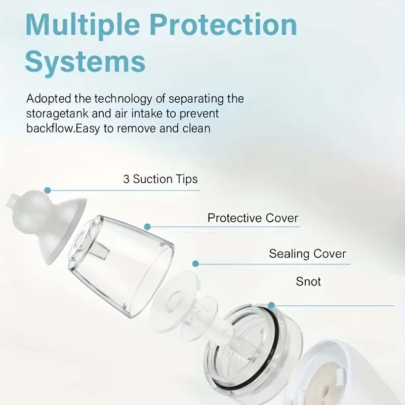 Electric Nasal Aspirator — Gentle Baby Nose Cleaner