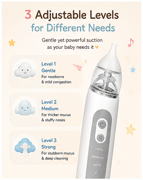 👶 Little Nestlings™ Breathe Easy Electric Nasal Aspirator