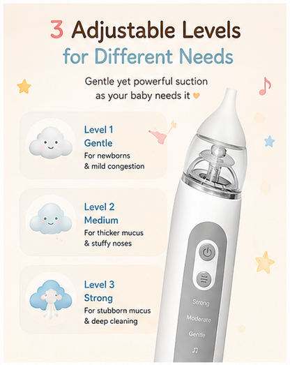👶 Little Nestlings™ Breathe Easy Electric Nasal Aspirator