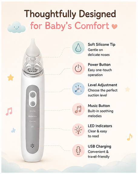 👶 Little Nestlings™ Breathe Easy Electric Nasal Aspirator