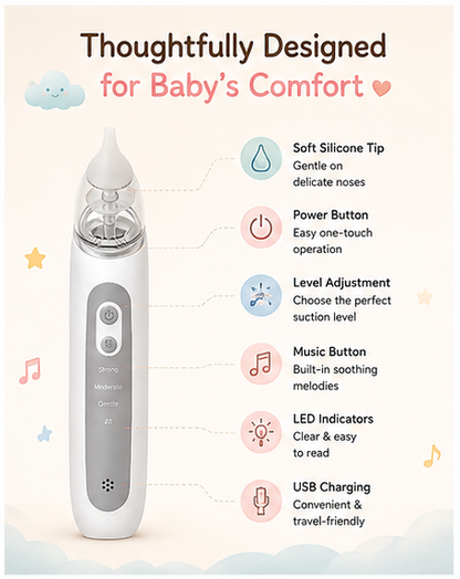 👶 Little Nestlings™ Breathe Easy Electric Nasal Aspirator