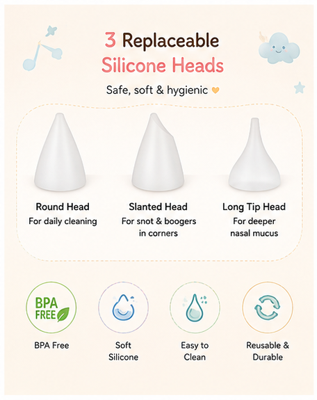 👶 Little Nestlings™ Breathe Easy Electric Nasal Aspirator